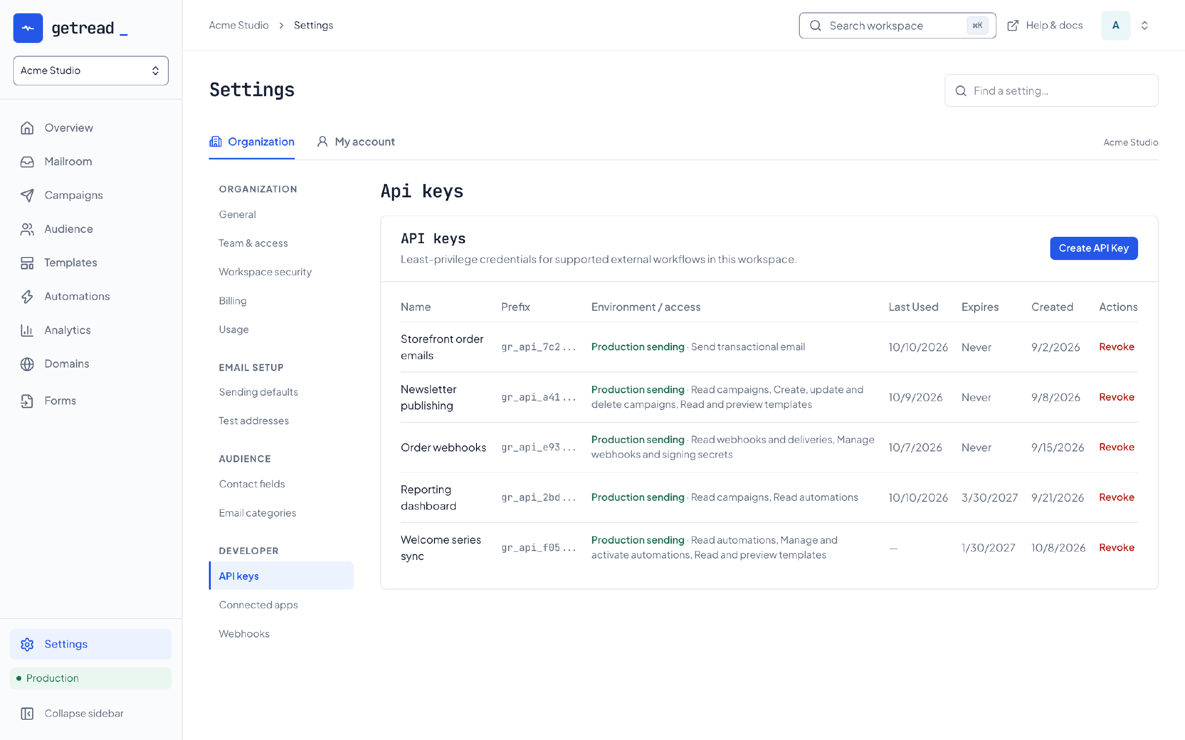 The API keys settings page lists five keys, each showing only a short prefix, its permissions, last used date, expiry and created date, with a Revoke link for each.